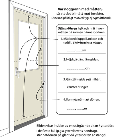 myggdörr, mått Myggsvängen